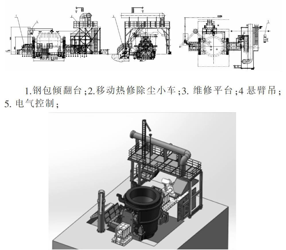 鋼包熱修傾翻平臺生產廠家